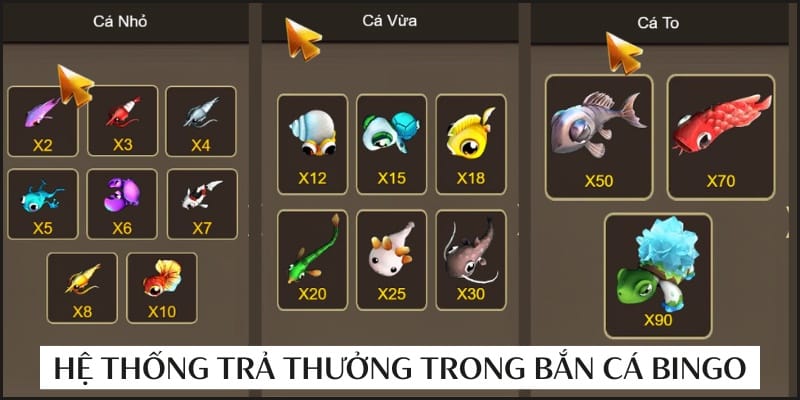 Trò chơi có mức thưởng khủng