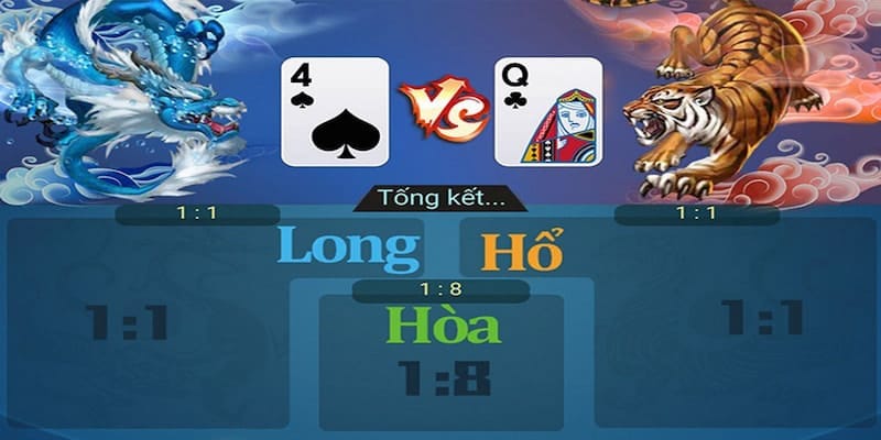 Phổ biến luật chơi trong game rồng hổ Kubet77